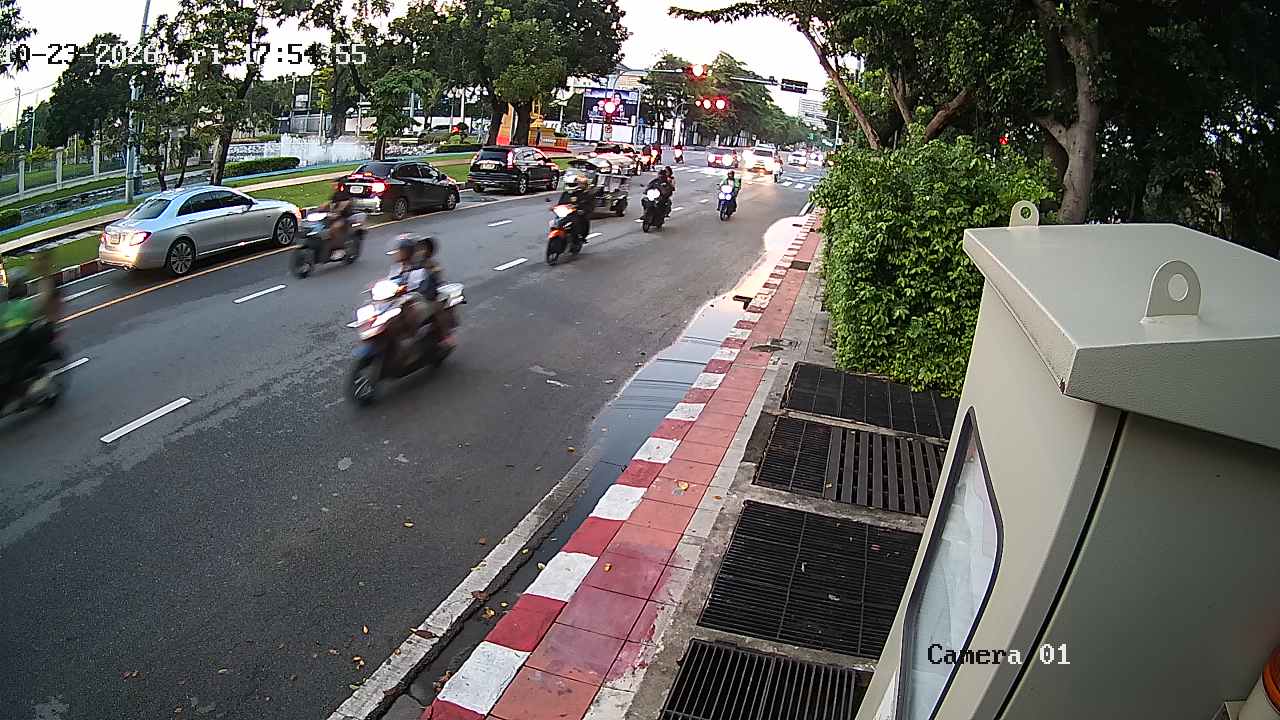 CCTV