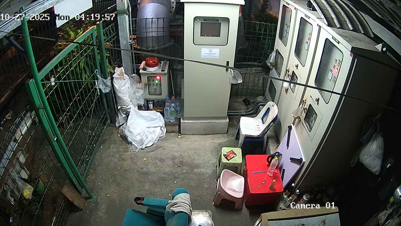 CCTV