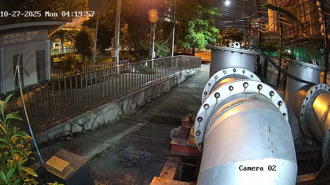 CCTV