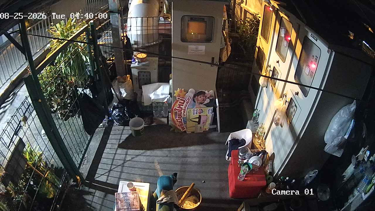 CCTV
