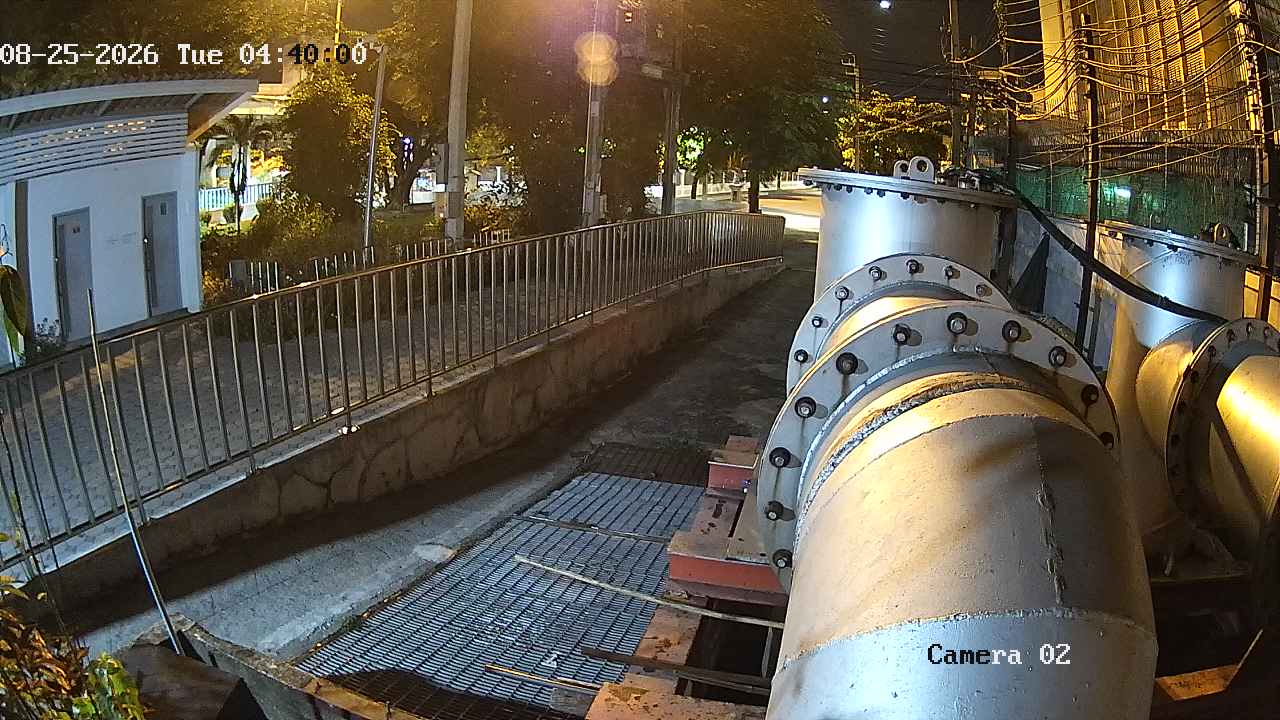 CCTV