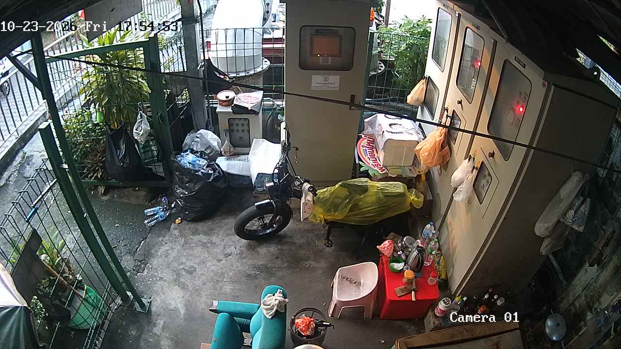 CCTV