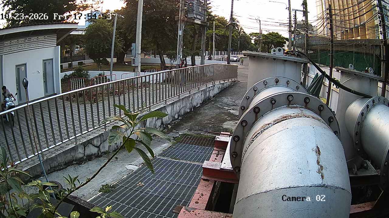 CCTV