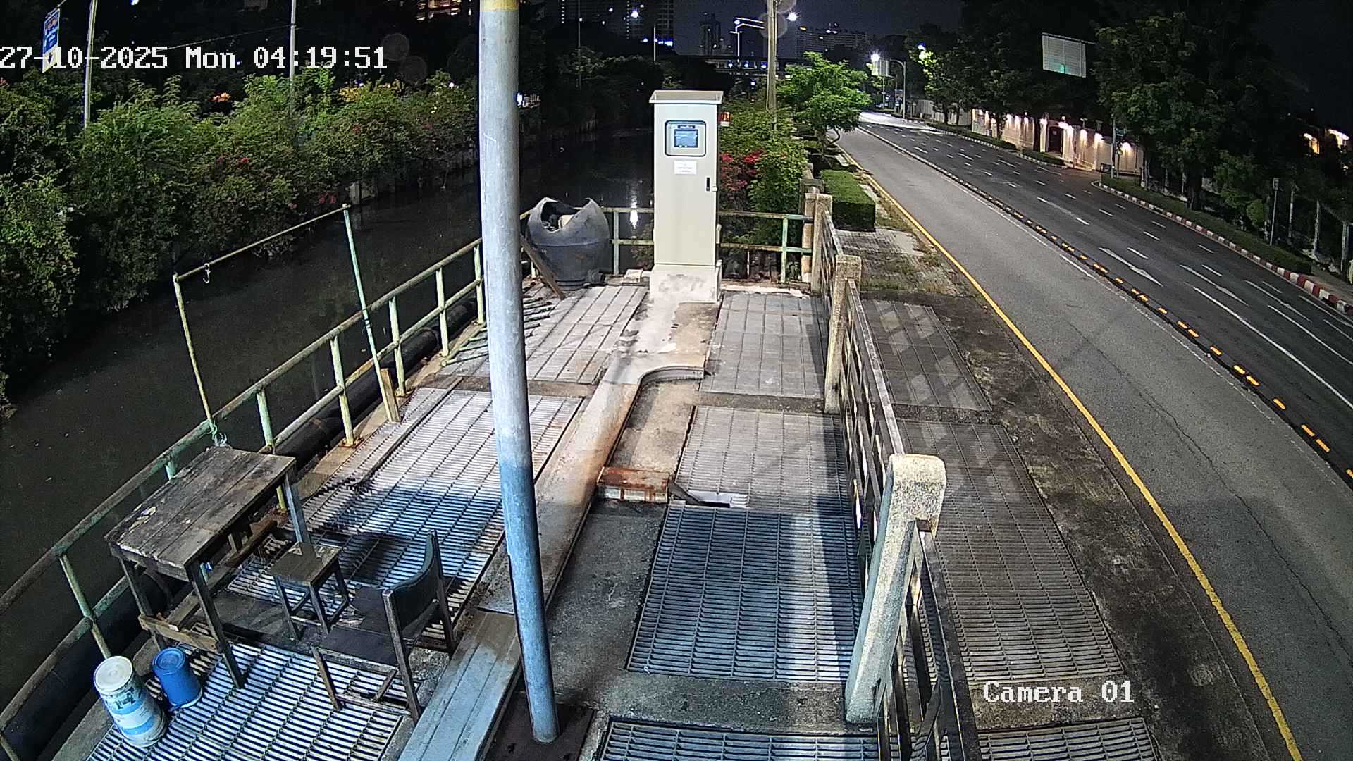 CCTV
