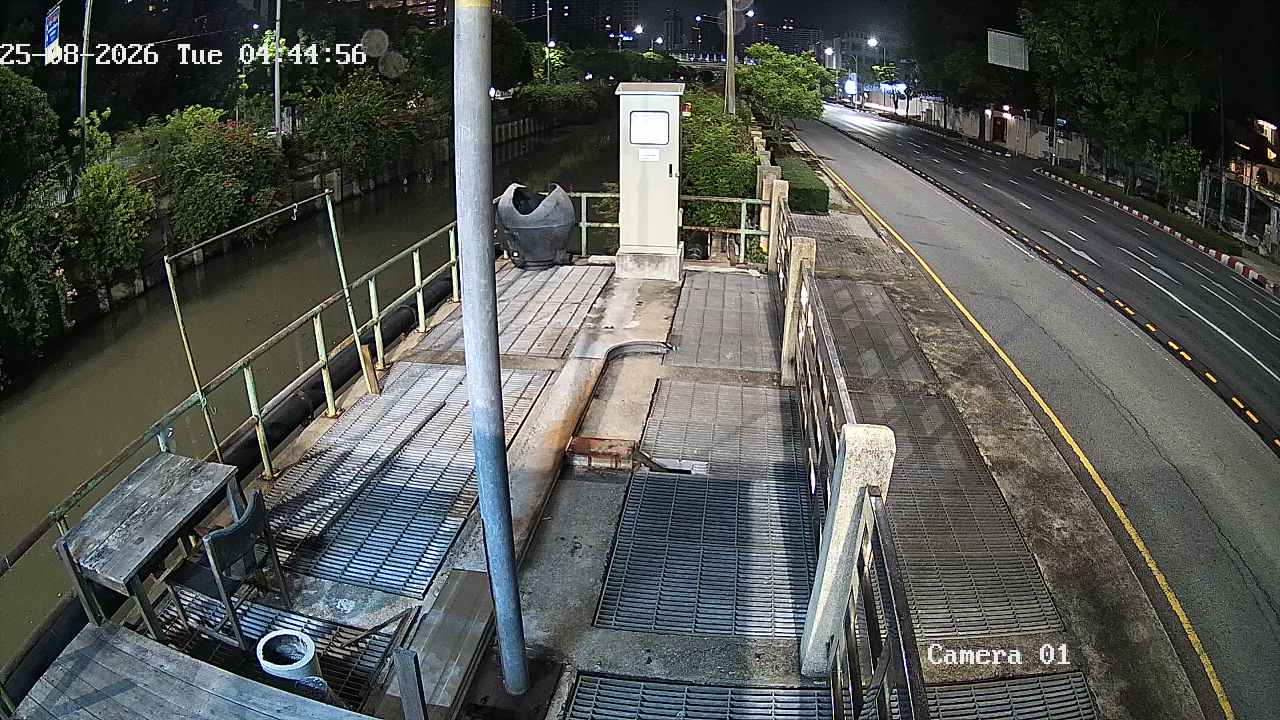 CCTV
