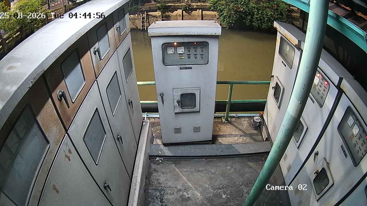 CCTV