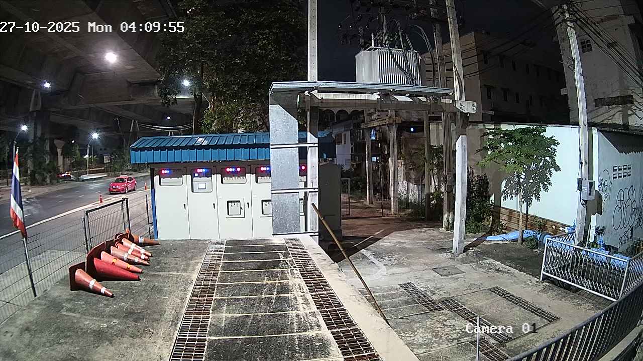 CCTV