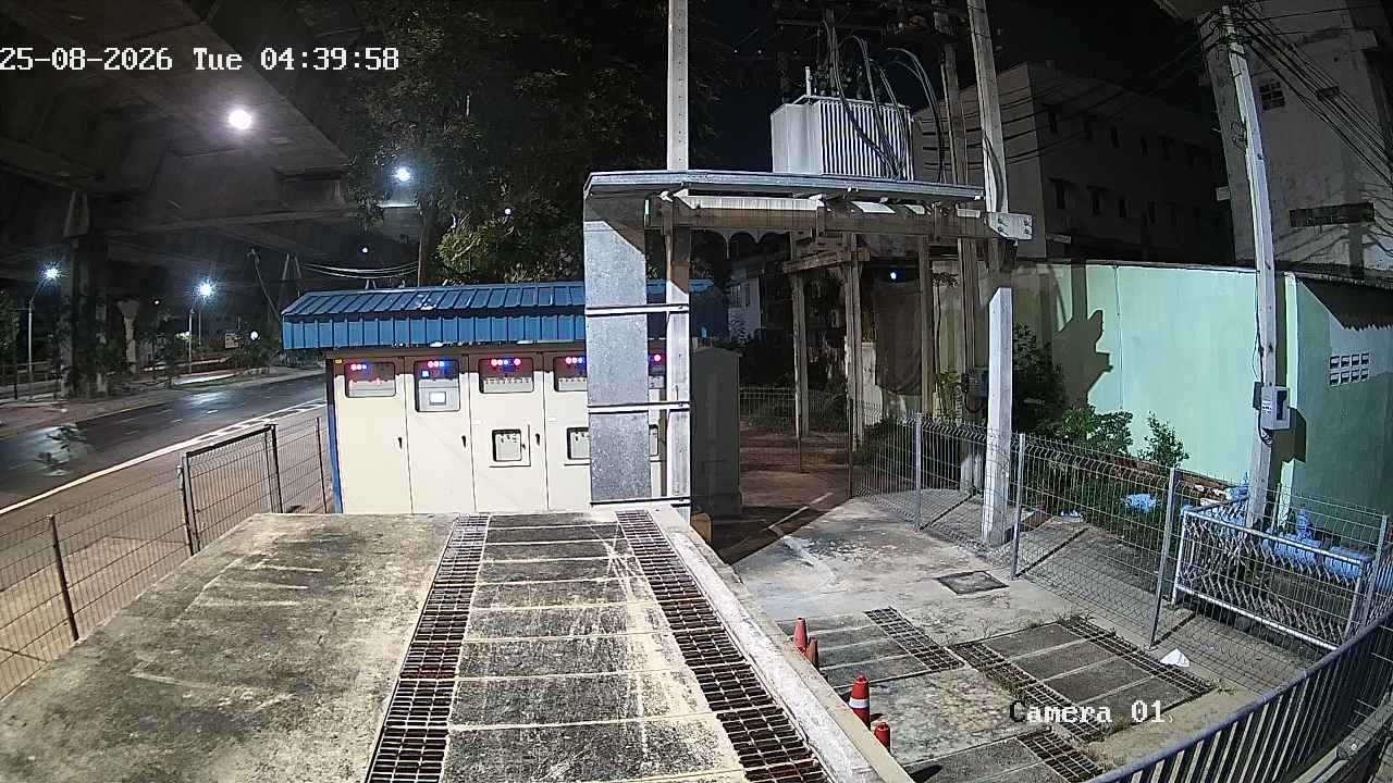 CCTV