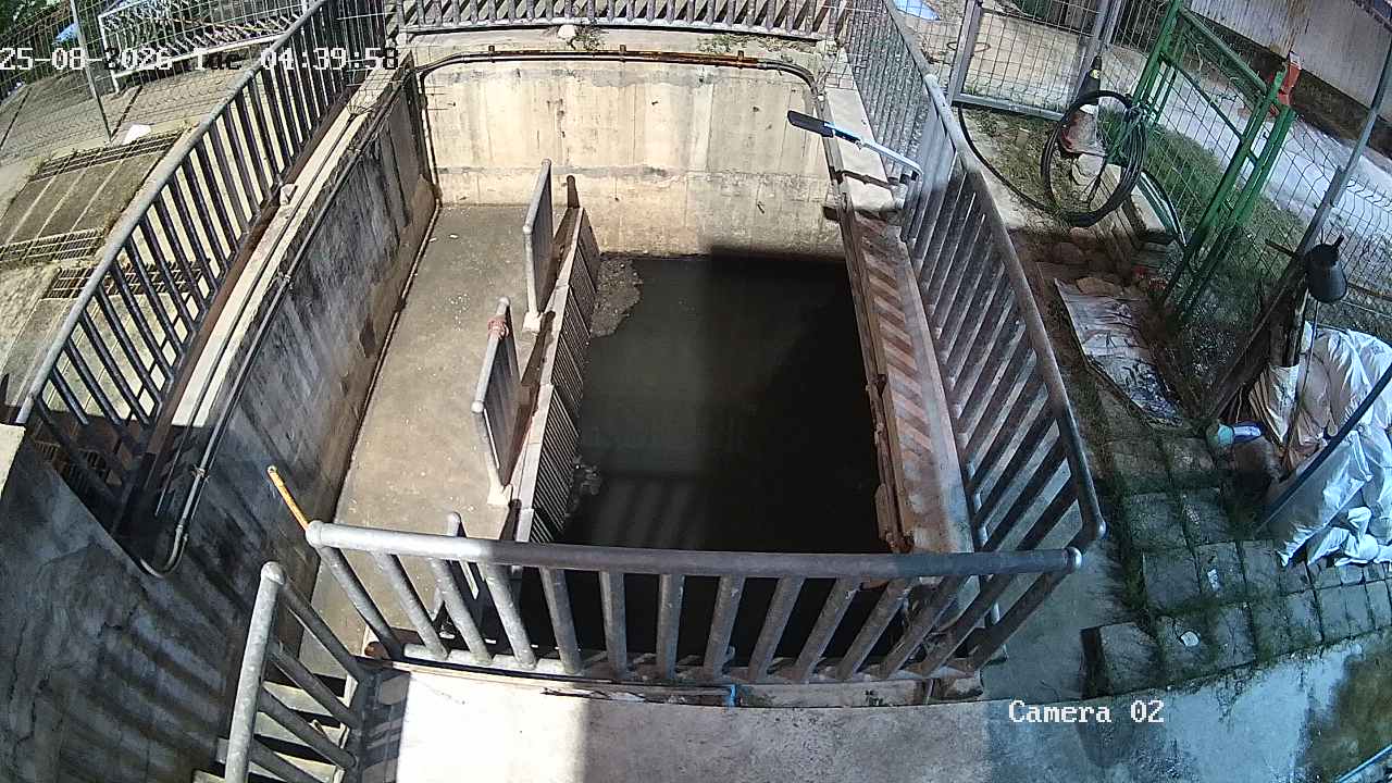 CCTV