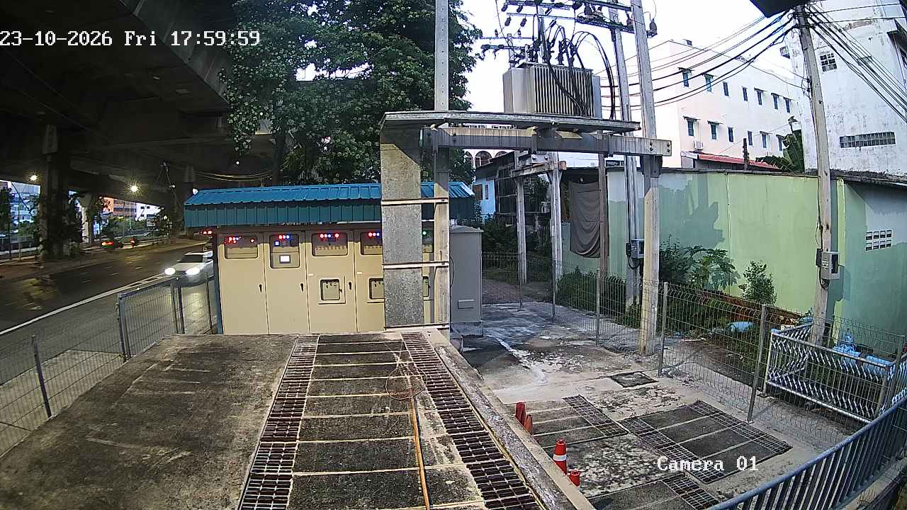 CCTV