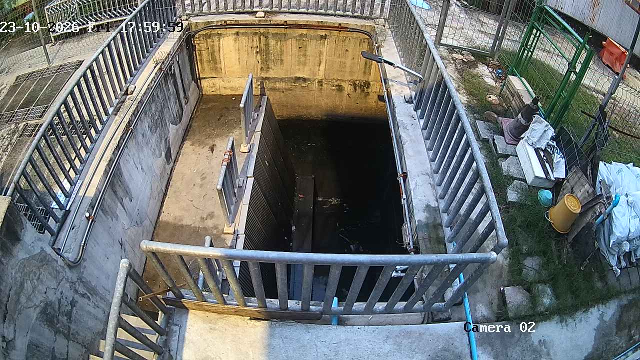 CCTV