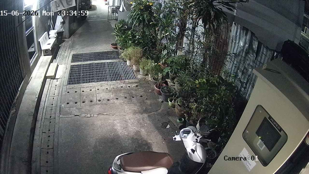 CCTV