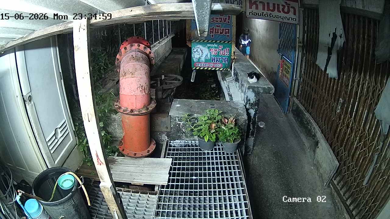 CCTV