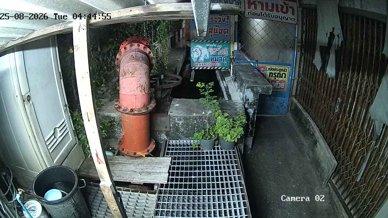 CCTV