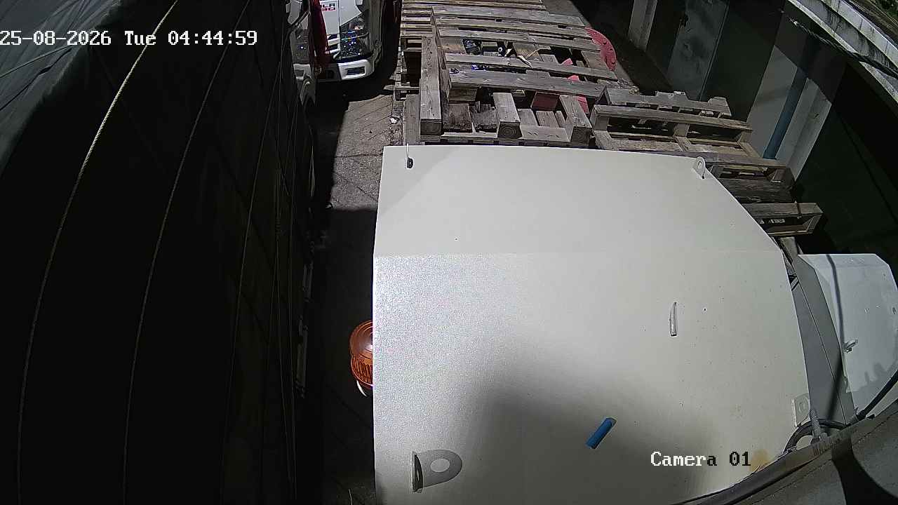 CCTV