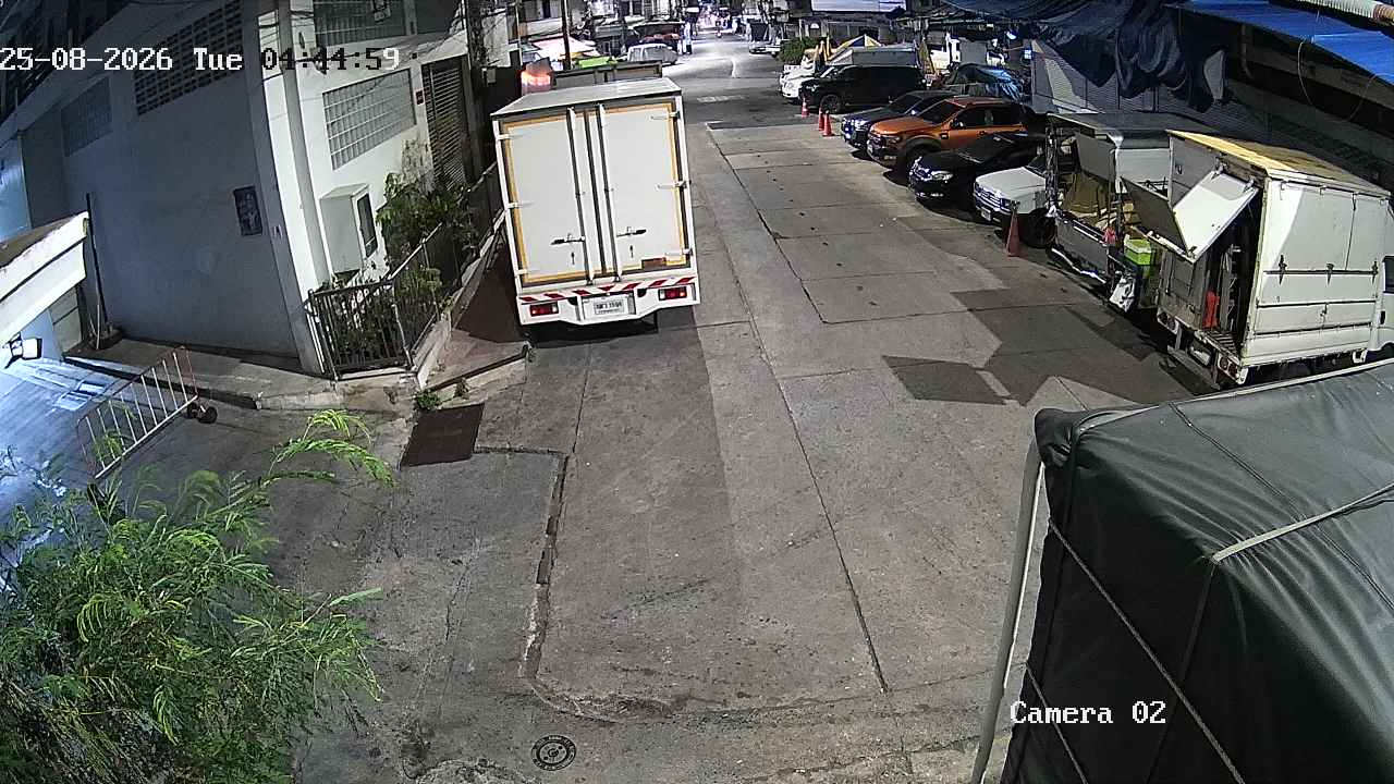 CCTV