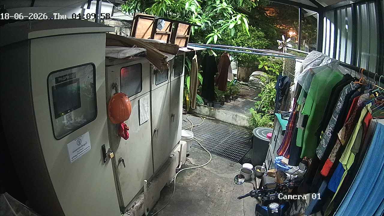 CCTV
