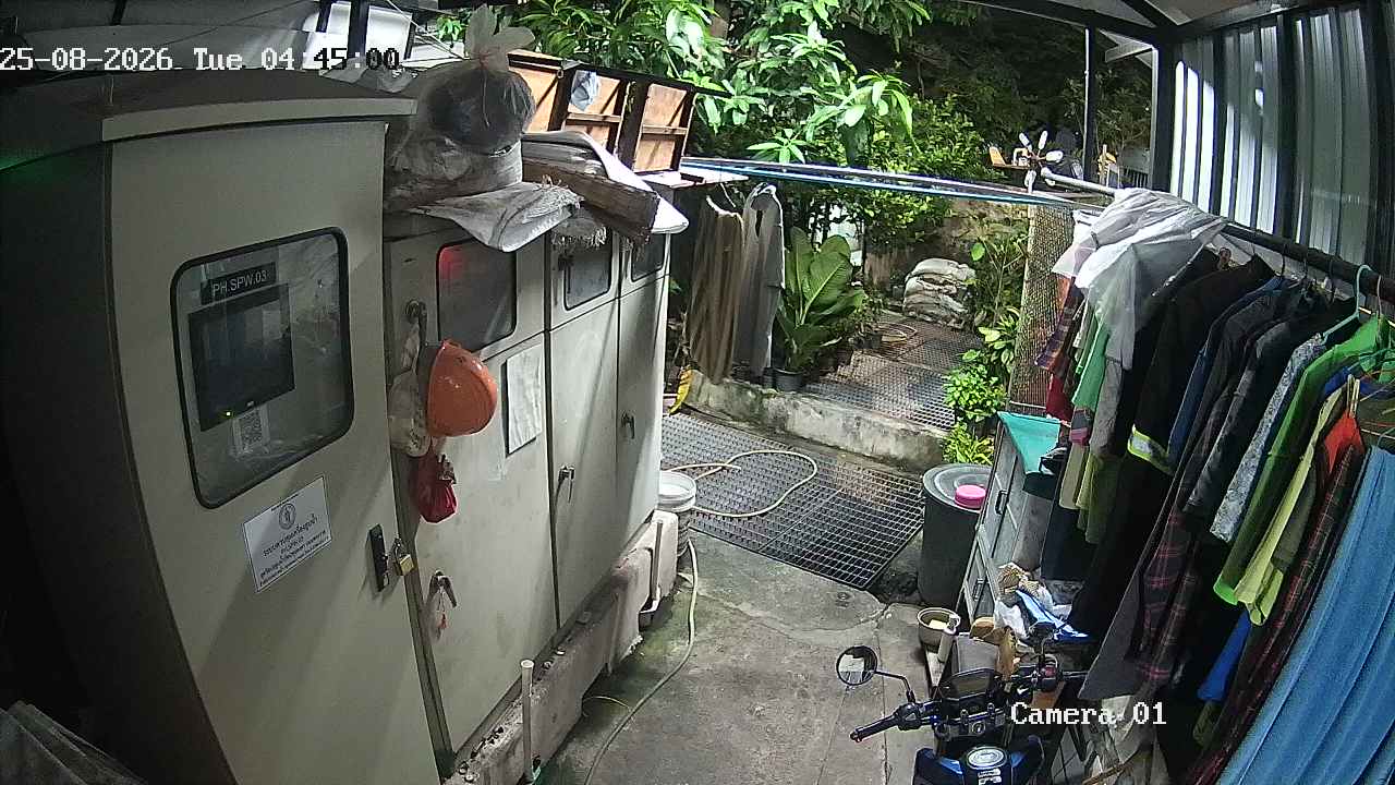 CCTV