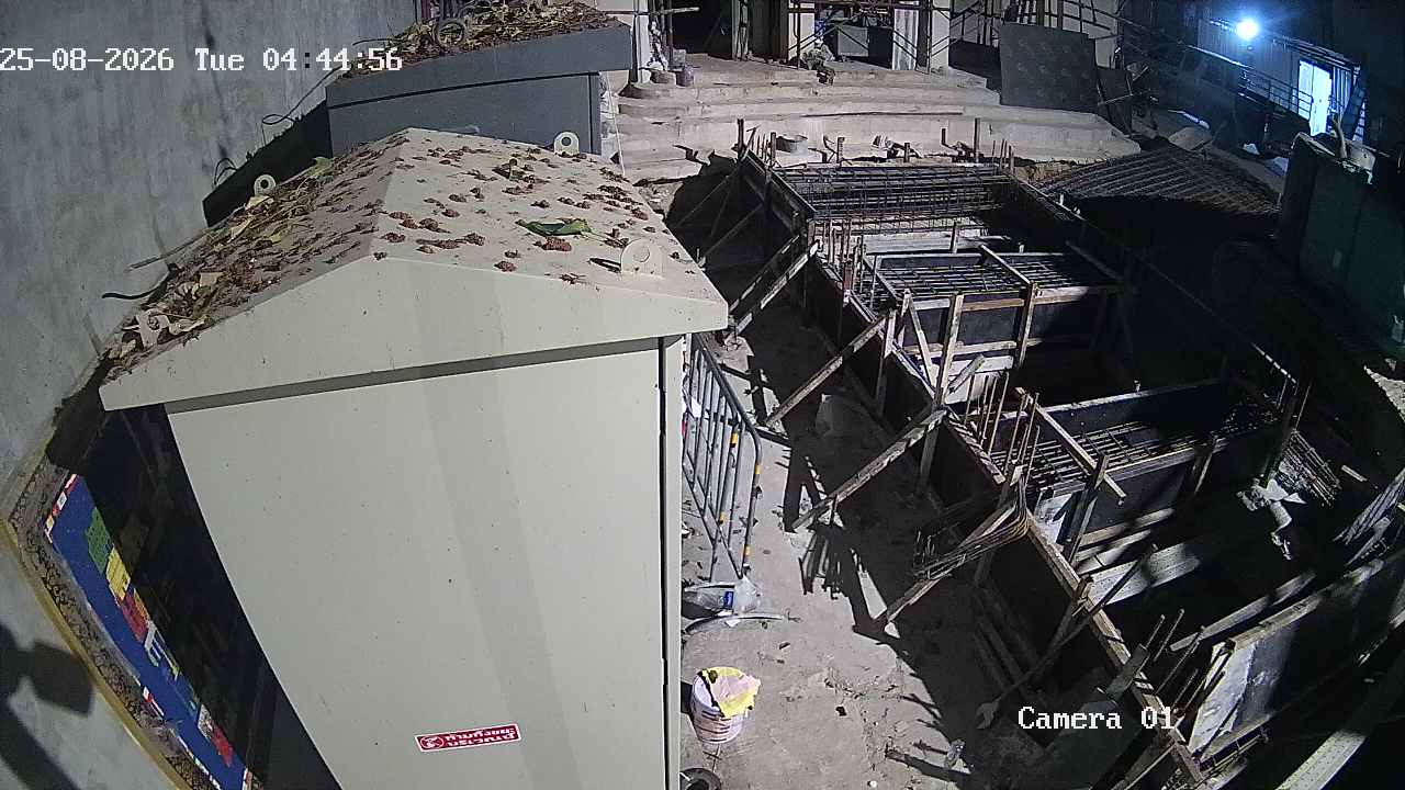 CCTV