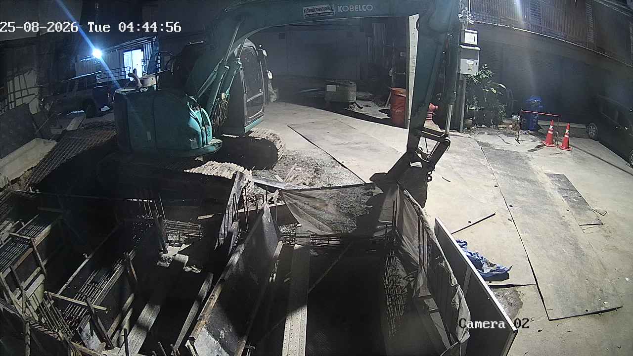 CCTV