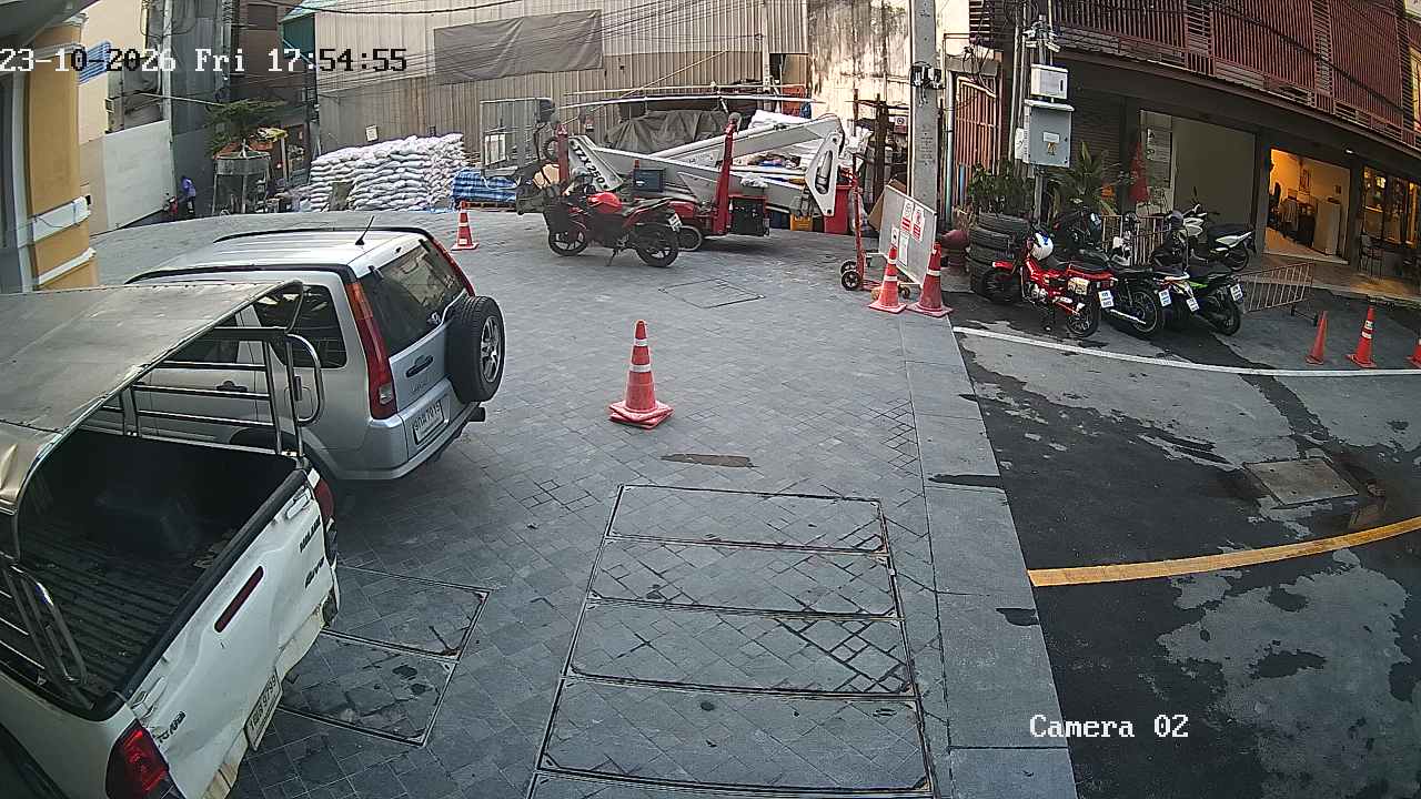 CCTV