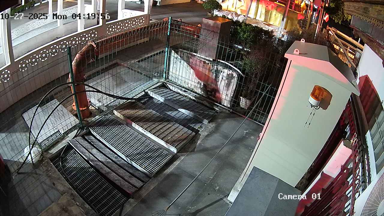 CCTV