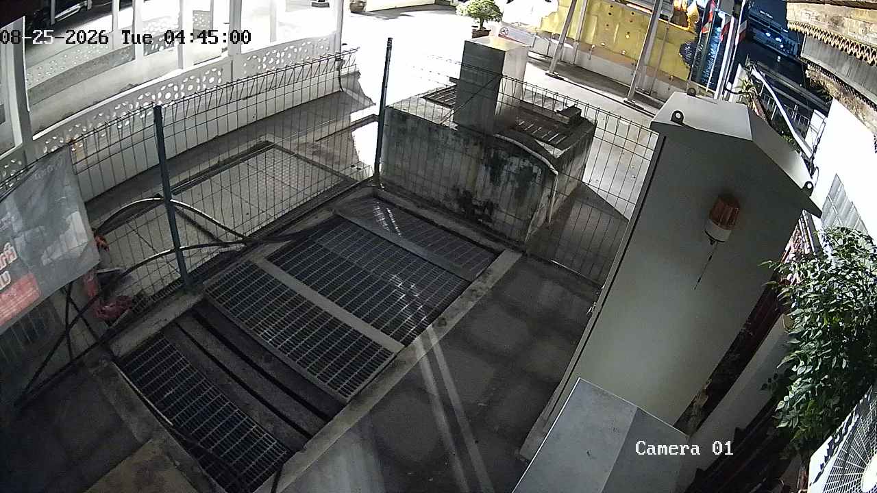 CCTV