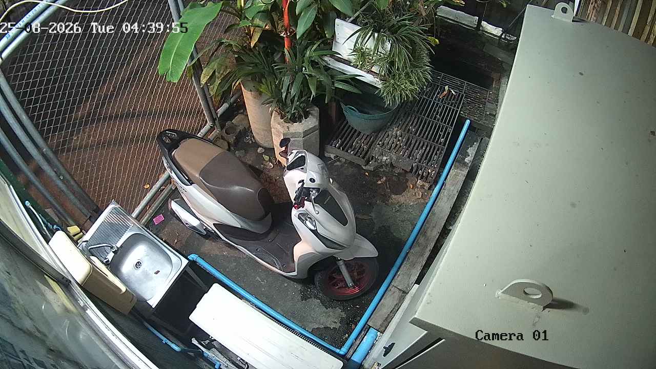CCTV