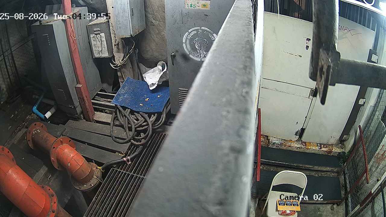 CCTV