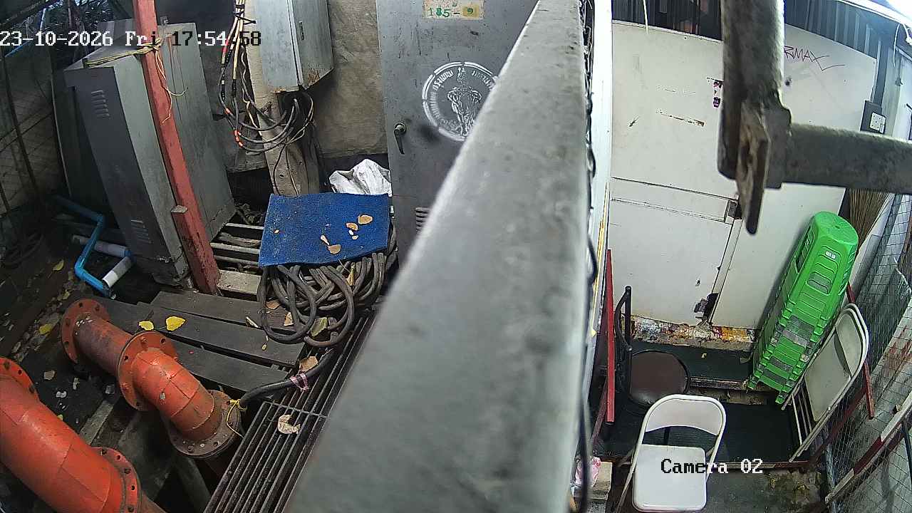 CCTV