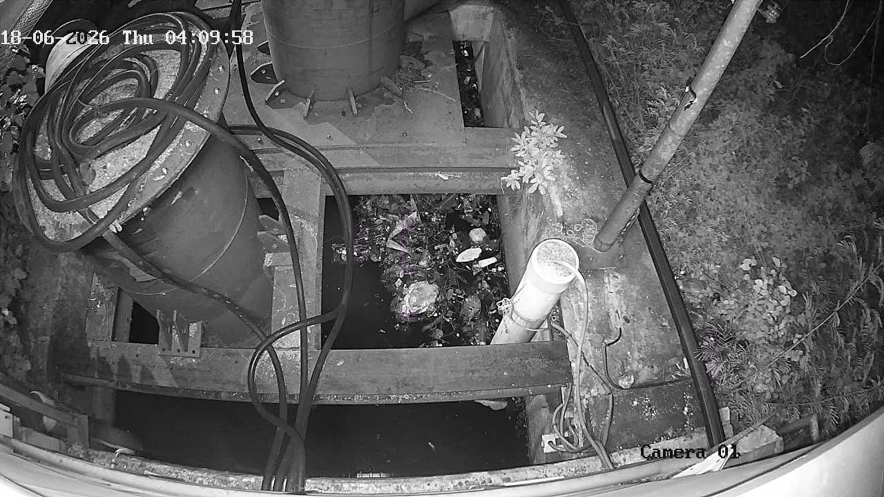 CCTV