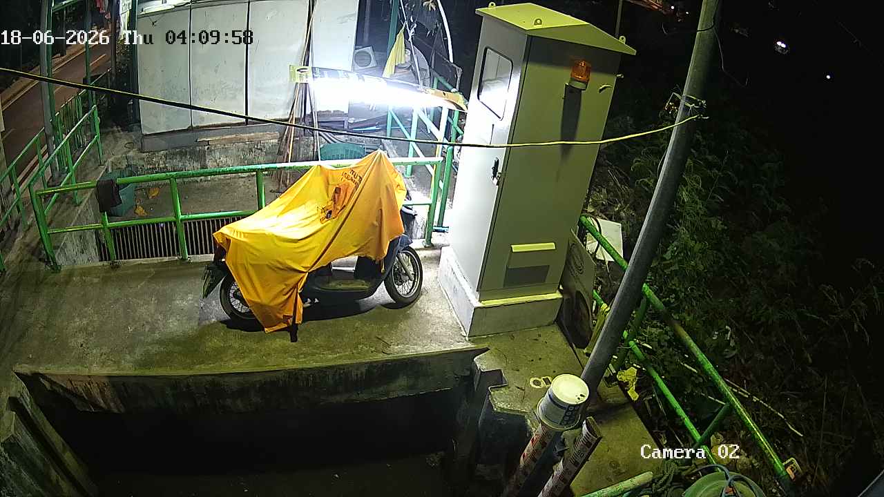 CCTV