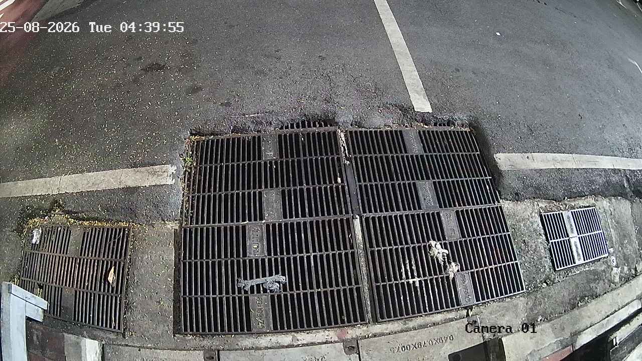 CCTV