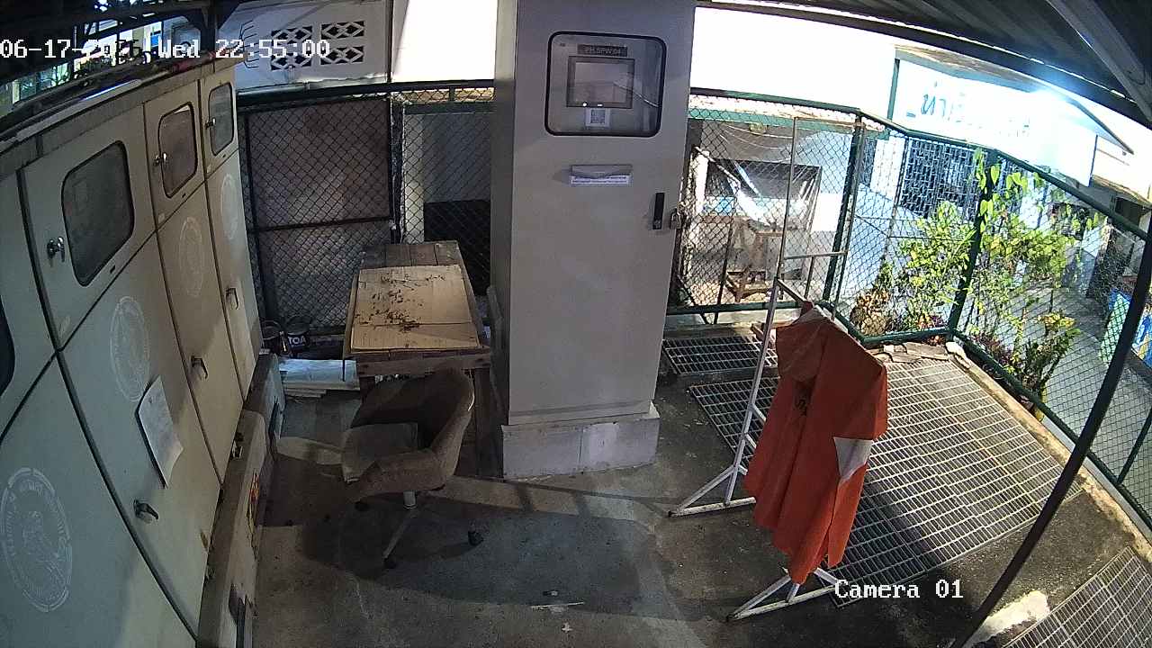 CCTV
