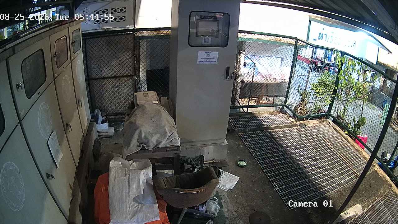 CCTV