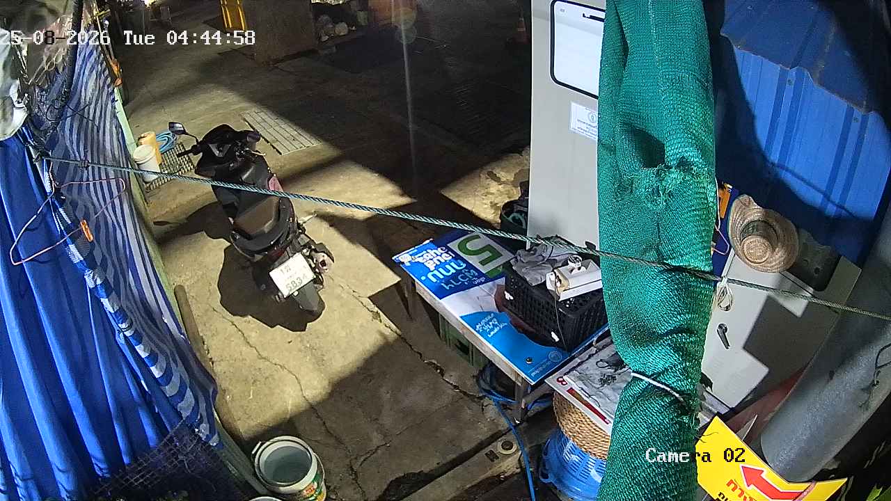 CCTV