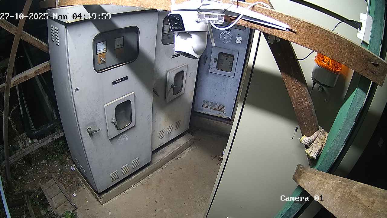 CCTV