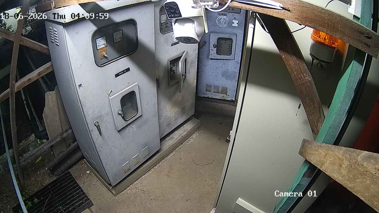 CCTV