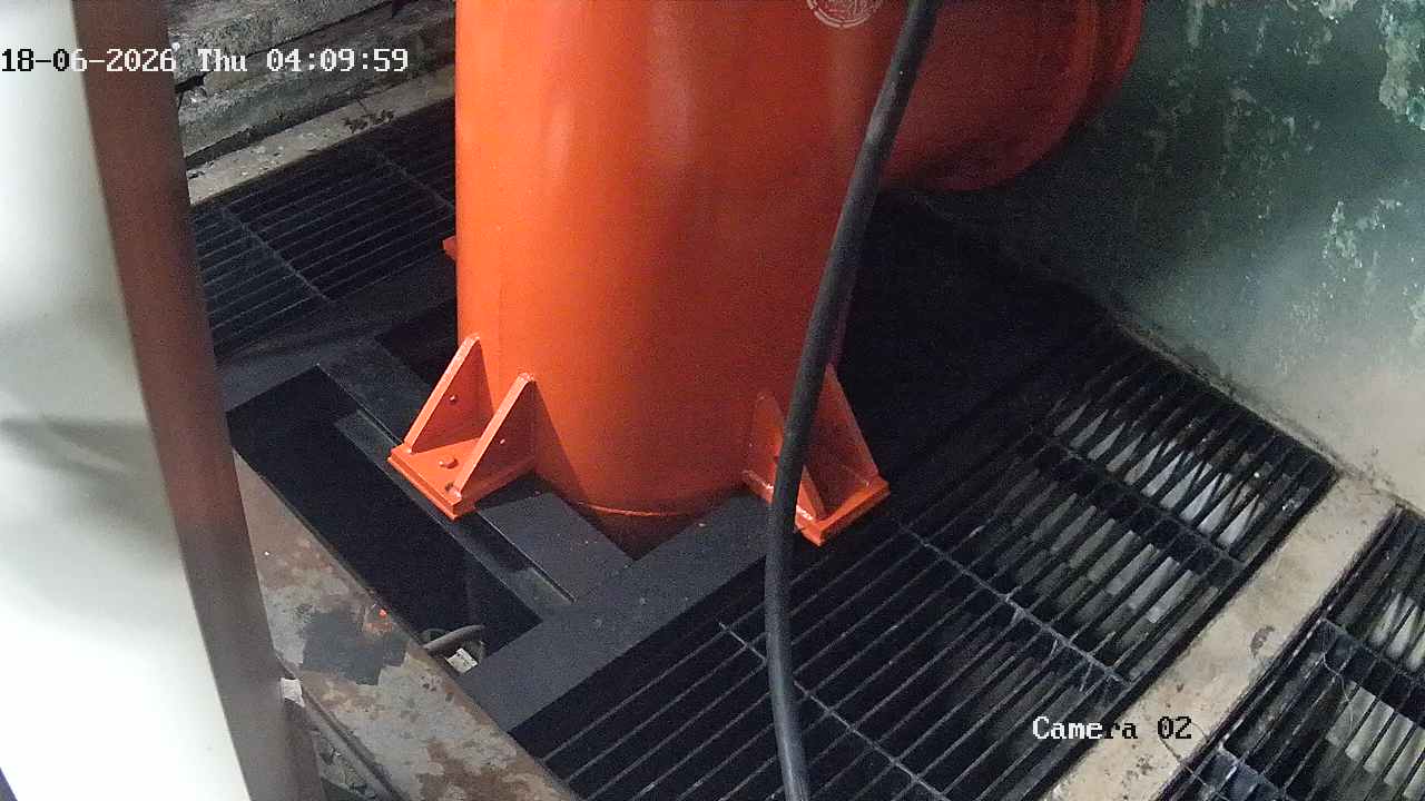 CCTV
