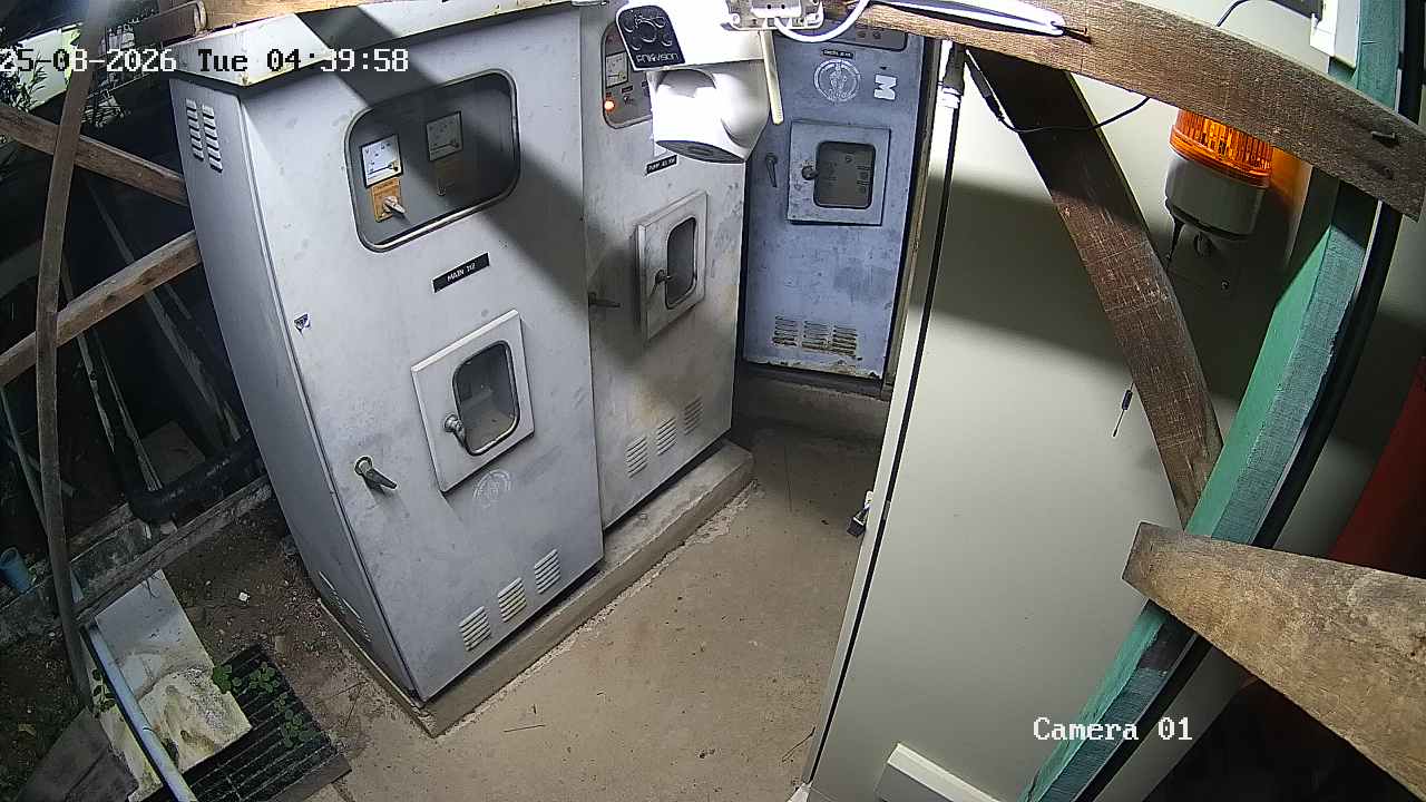 CCTV