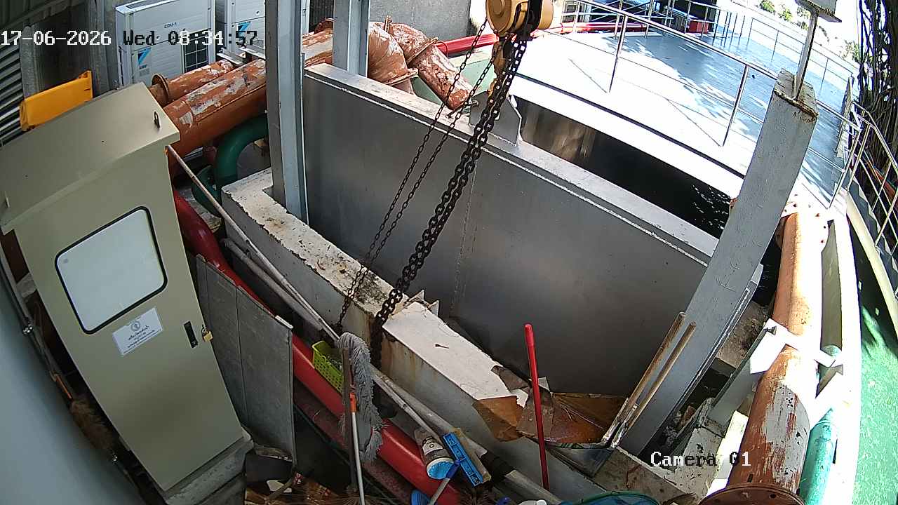 CCTV