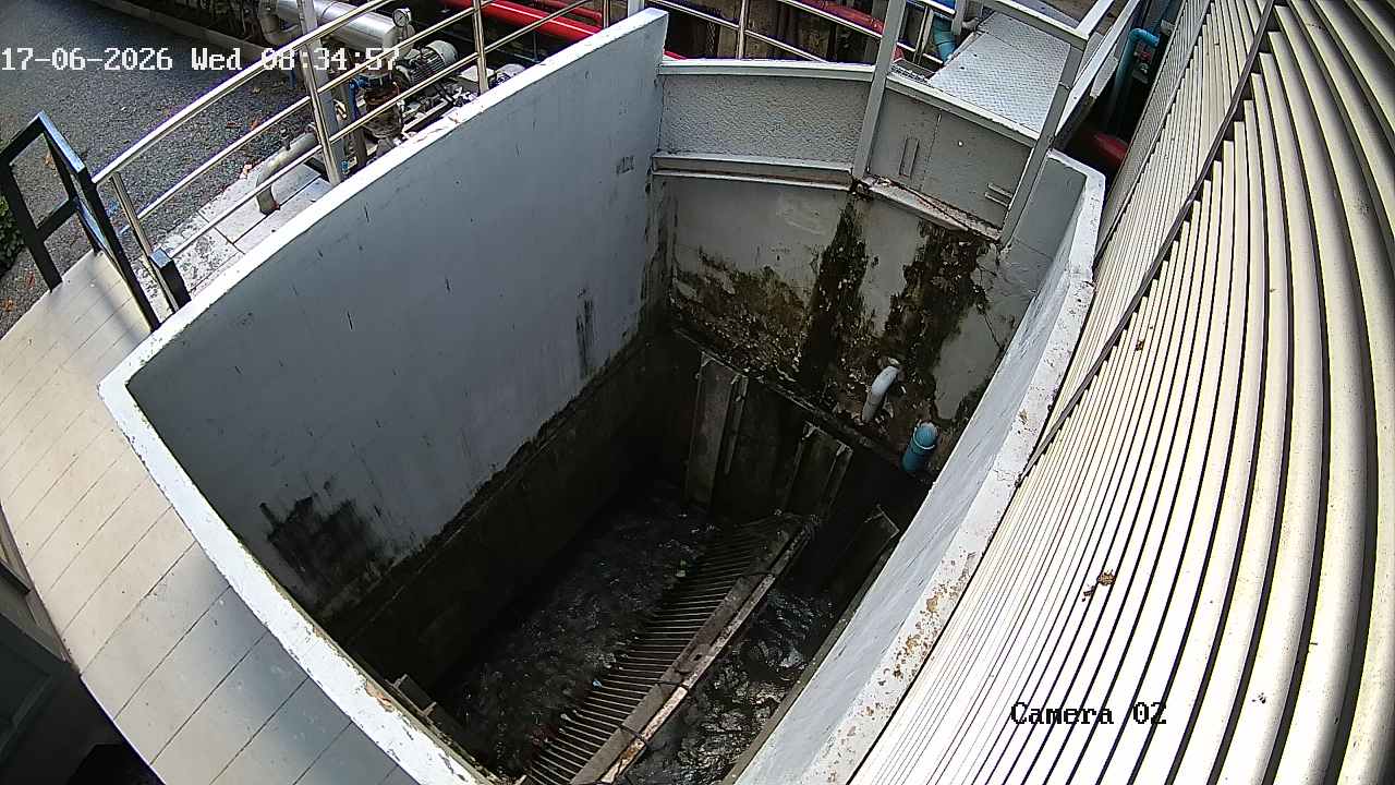 CCTV