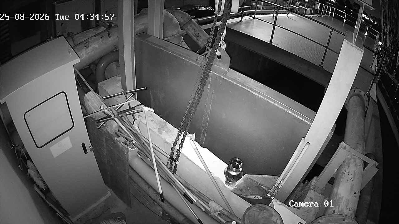 CCTV