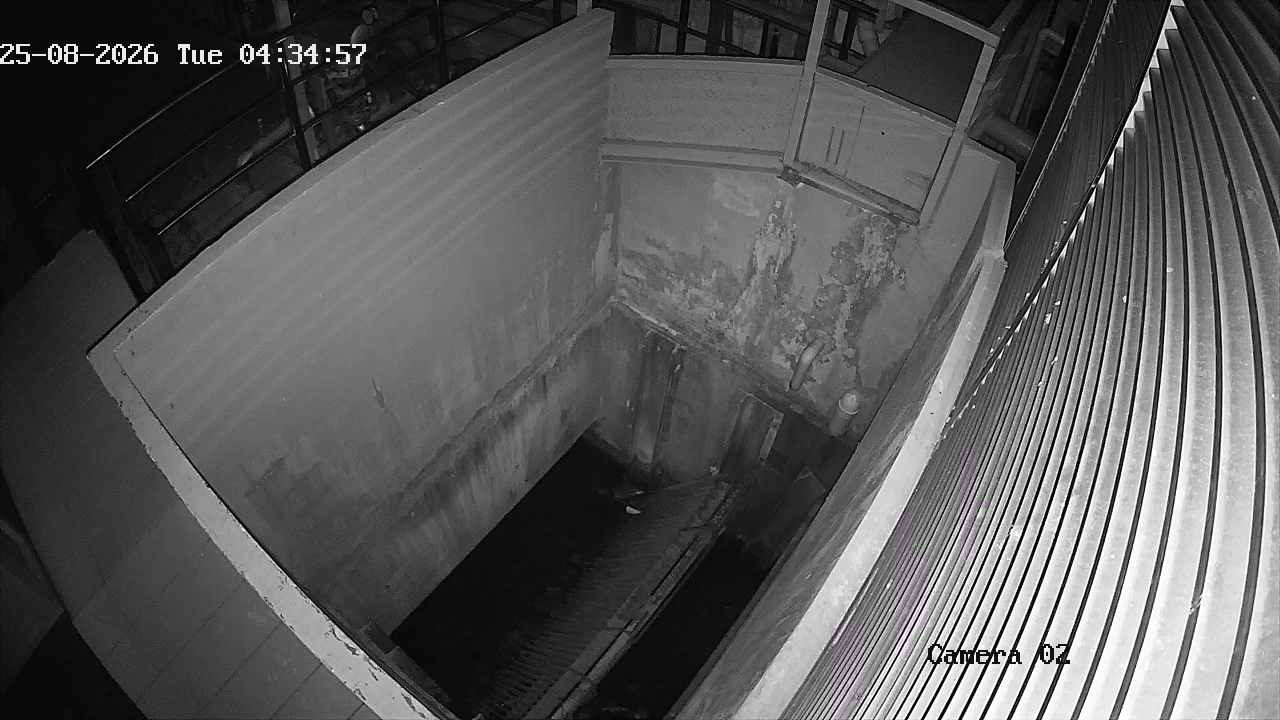 CCTV