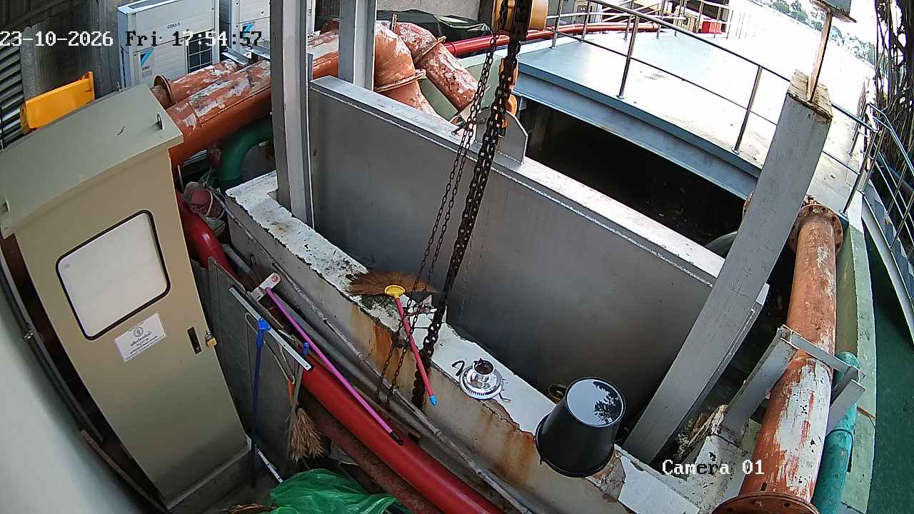 CCTV
