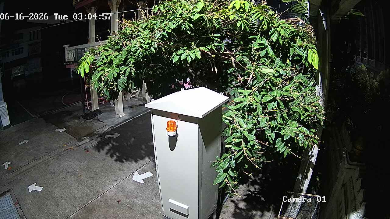 CCTV