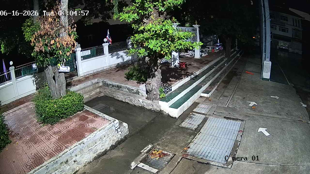CCTV