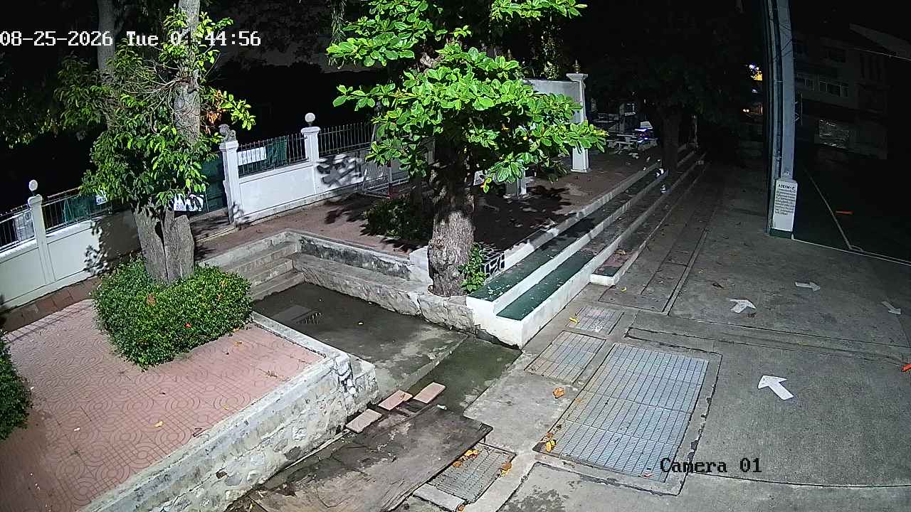 CCTV