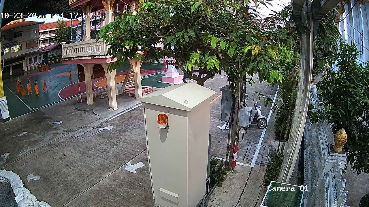 CCTV