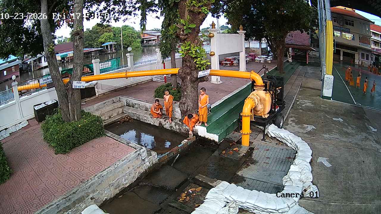 CCTV